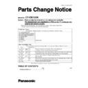 Panasonic CY-EM100N Service Manual / Parts change notice