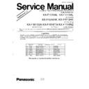 Panasonic KX-F1010AL (serv.man3) Service Manual Supplement