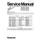 kx-ft31, kx-ft33, kx-ft37 service manual / supplement