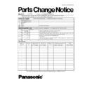 Panasonic EH1771 Service Manual / Parts change notice