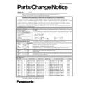 Panasonic ES2113 Service Manual / Parts change notice