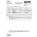 Panasonic PLC-SW30 (serv.man3) Service Manual / Other