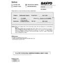 Panasonic PLC-SW30 (serv.man4) Service Manual / Other