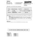 Panasonic PLC-SW30 Service Manual / Other