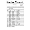 Panasonic TC-21Z80UQ Service Manual / Supplement