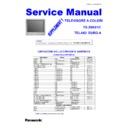 Panasonic TX-29AS1C Service Manual / Supplement