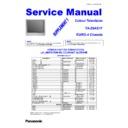 Panasonic TX-29AS1F Service Manual / Supplement
