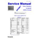 Panasonic TX-29AS1P Service Manual / Supplement