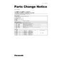 Panasonic TX-29PM1D, TX-29PM1F, TX-29PM1P, TX-21PZ1, TX-21PZ1D, TX-21PZ1F, TX-21PZ1P Service Manual / Parts change notice