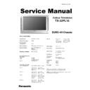 Panasonic TX-32PL10 Service Manual