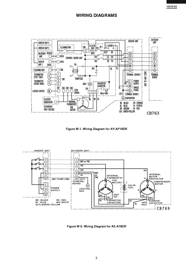 Sharp Air Conditioner Wiring Diagram