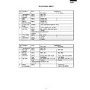 Sharp AE-A18 (serv.man5) Service Manual