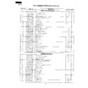 Sharp AH-A124 (serv.man2) Service Manual / Parts Guide