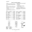 cd-ba3000 (serv.man4) service manual
