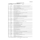 cd-c621h (serv.man12) service manual