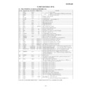 Sharp CD-XP200H (serv.man18) Service Manual