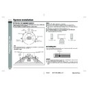 sd-px15h (serv.man3) user manual / operation manual