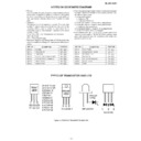 Sharp XL-55 (serv.man12) Service Manual