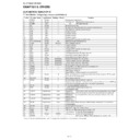Sharp XL-HP404 (serv.man11) Service Manual