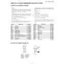 Sharp XL-HP404 (serv.man9) Service Manual