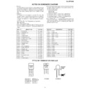 Sharp XL-HP700 (serv.man10) Service Manual