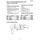 Sharp XL-MP100H (serv.man9) Service Manual