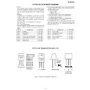Sharp XL-MP35H (serv.man13) Service Manual