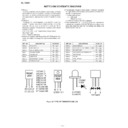 Sharp XL-T200 (serv.man9) Service Manual