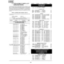 Sharp DV-HR400H (serv.man3) Service Manual / Parts Guide