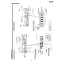 Sharp DV-NC70H (serv.man10) Service Manual / Parts Guide