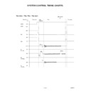 Sharp DV-S1 (serv.man13) Service Manual