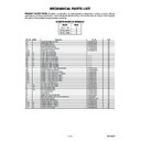 Sharp DV-SL10H (serv.man19) Service Manual / Parts Guide