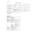 dx-at50h (serv.man3) service manual / specification