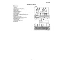 Sharp DX-AT50H (serv.man4) Service Manual / Specification