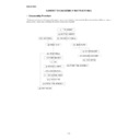 dx-at50h (serv.man7) service manual / specification