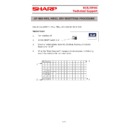 Sharp UP-800 (serv.man12) Handy Guide