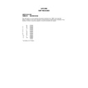 Sharp UP-3300 (serv.man36) Service Manual / Technical Bulletin