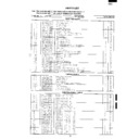 Sharp R-2297G (serv.man3) Service Manual / Parts Guide