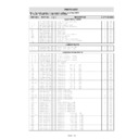 Sharp R-234 (serv.man5) Service Manual / Parts Guide