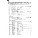 Sharp R-3J58M (serv.man3) Service Manual / Parts Guide