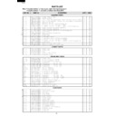 Sharp R-465 (serv.man10) Service Manual / Parts Guide
