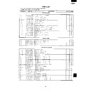 Sharp R-4G55SM (serv.man3) Service Manual / Parts Guide