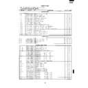 Sharp R-4G56M (serv.man3) Service Manual / Parts Guide