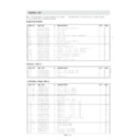 Sharp R-750AM (serv.man10) Service Manual / Parts Guide