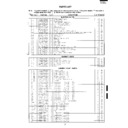 r-8a56m (serv.man4) user manual / operation manual