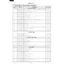 Sharp R-90GCK (serv.man18) Service Manual / Parts Guide