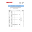 Sharp AL-1000, AL-1010 (serv.man30) Service Manual / Technical Bulletin