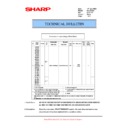 Sharp AR-163 (serv.man24) Technical Bulletin