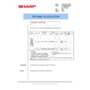 Sharp AR-205 (serv.man54) Technical Bulletin
