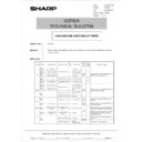 Sharp AR-5040 (serv.man33) Service Manual / Technical Bulletin